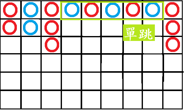 單跳示意圖